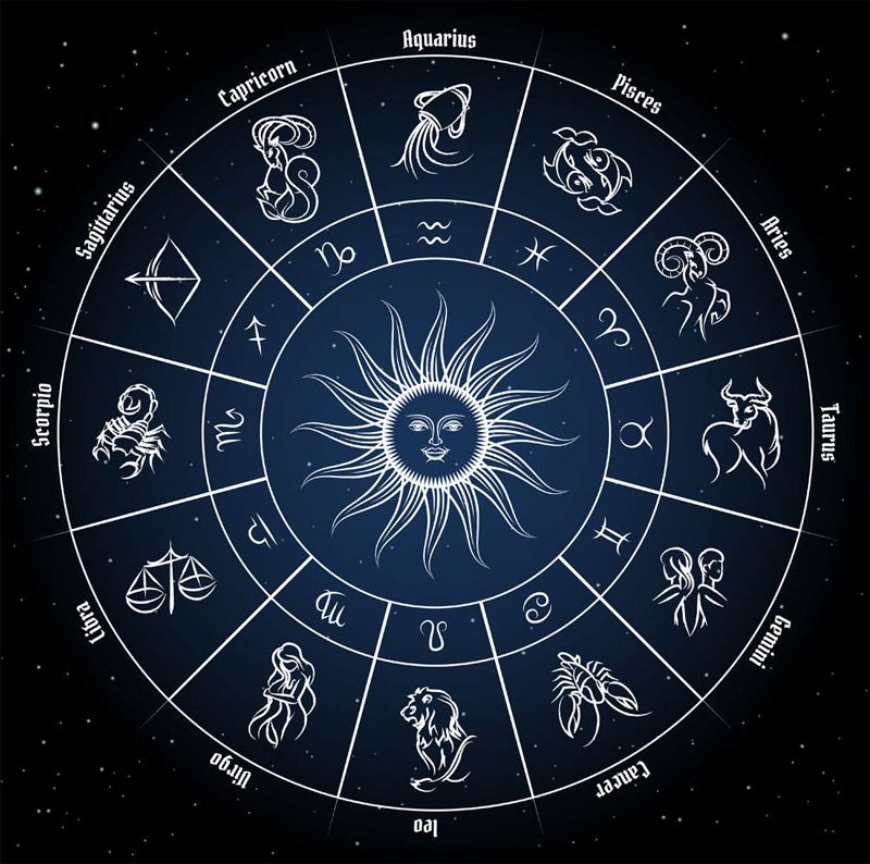 萨丽2024年整体星象第一部分：占星综述