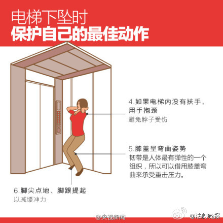 电梯下坠时保护自己的最佳动作